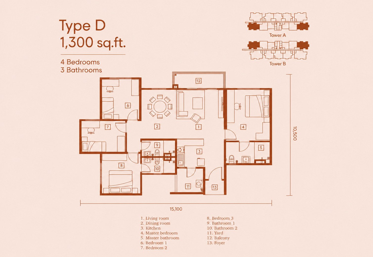Embun Residence Type D